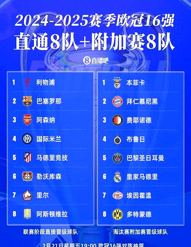 曼城一波三折淘汰尤文图斯，晋级欧冠八强